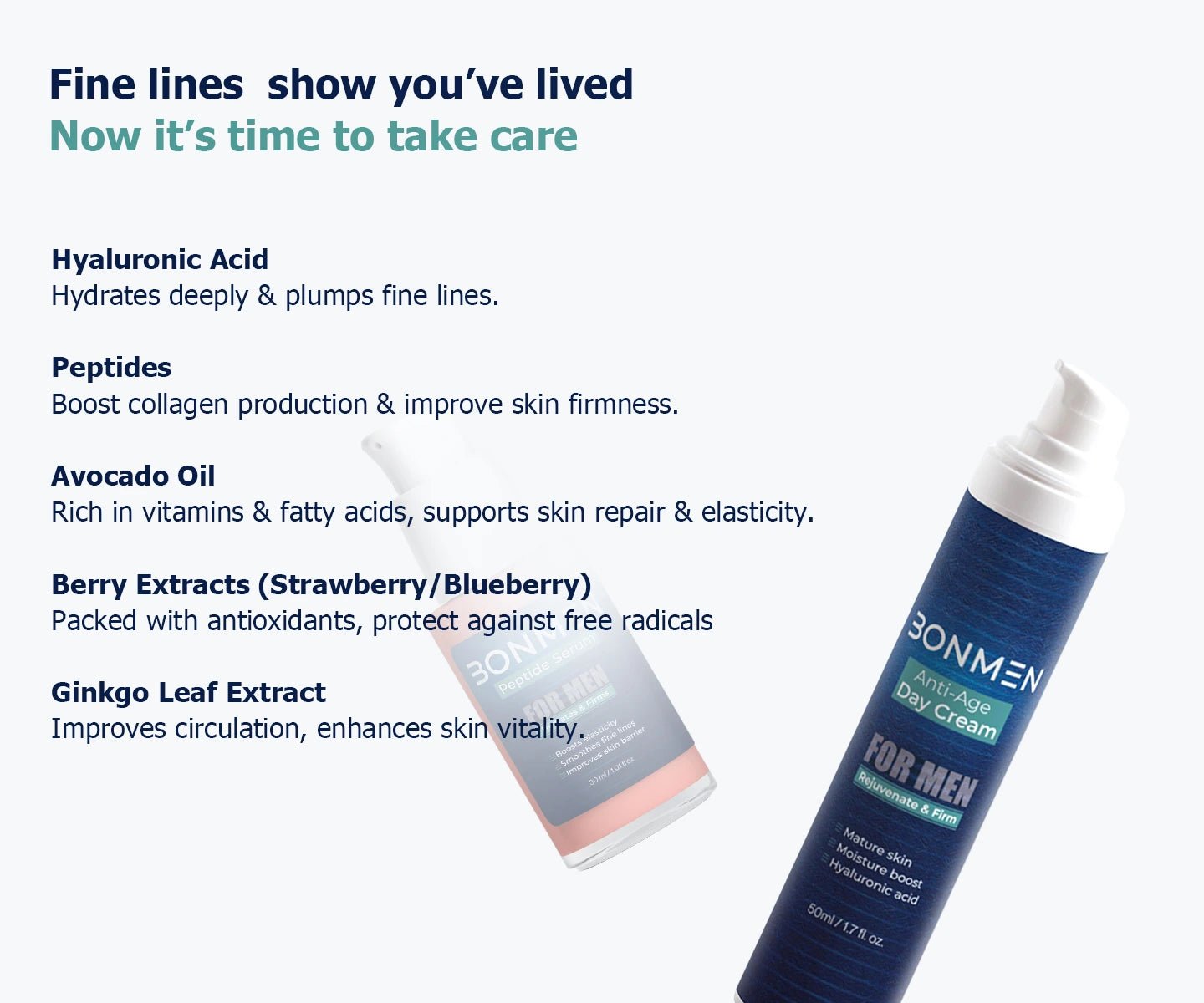 Anti - Ageing Performance Duo - Advanced Skincare for Sensitive Skin - Bonmen